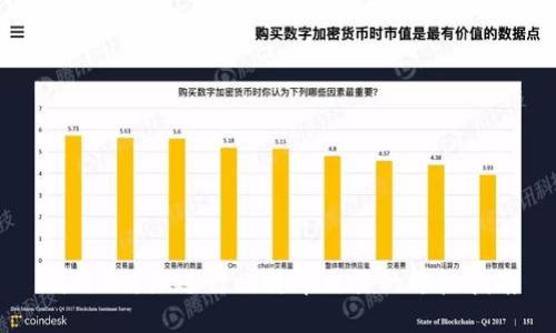 利用B特派进行比特币交易的终极指南