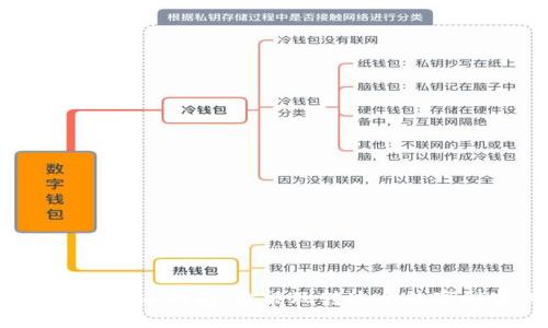 加密货币投资新手指南：你能玩转这个数字财富游戏吗？