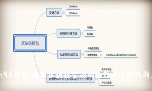Coin98钱包：越南区块链金融的先锋和全球化的未来