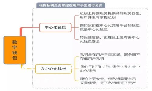 需要处理“请求超时”问题时，首先我们要理解可能导致这一问题的多种因素。以下是对“bitp请求超时状态信息”的一些详尽探讨。

### 解密Bitp请求超时状态信息的可能原因及解决方案