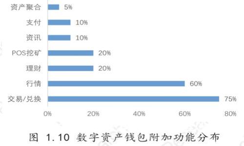 如何将USDT安全保存至冷钱包：完整指南