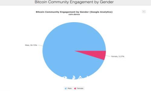 如何查询B特派账户余额明细：完整指南