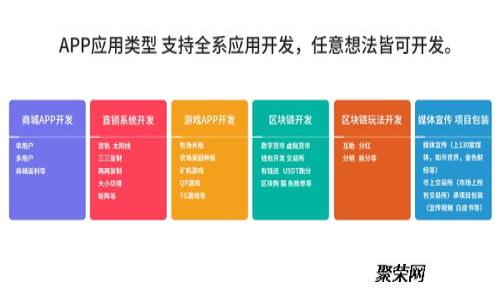 比特派下载官方地址：获取安全可靠的比特币钱包