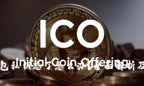 比特派钱包私钥忘了怎么办？全面解析及解决方案