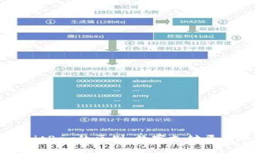 了解BitP与BitPay的区别：数字支付平台的全面比较
