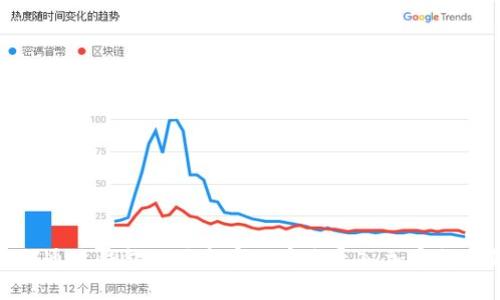 : 如何通过钱包地址和密码安全导入加密货币钱包