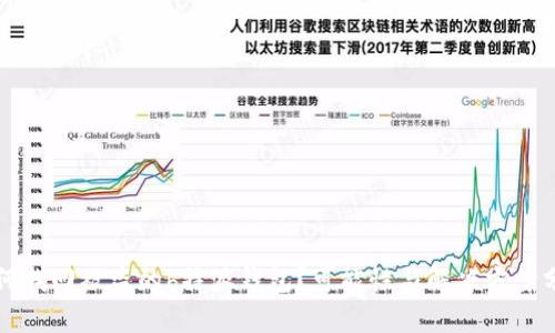 如何找回被盗的b特派钱包？可能性与解决方案分析