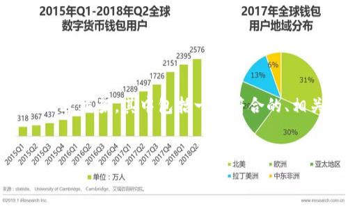 在此，我将为您提供一个关于比特派钱包的内容框架，其中包括一个符合的、相关关键词以及详细的介绍内容和问题解答。

  
比特派钱包：获取全面客户支持的电话联系方式