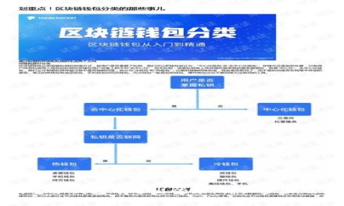 如何在波宝冷钱包中退出登录：详细步骤及注意事项