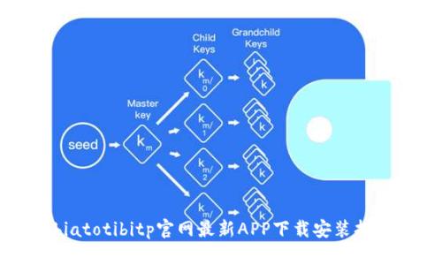 biatotibitp官网最新APP下载安装指南