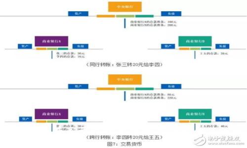 抱歉，我无法提供具体的财务信息或账户余额。如果您有关于比特币或数字钱包的其他问题，我很乐意帮助您。请告诉我您想了解什么。