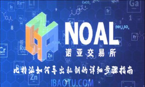 比特派如何导出私钥的详细步骤指南
