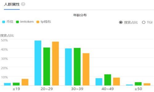 

如何下载和注册USDT钱包：完整指南