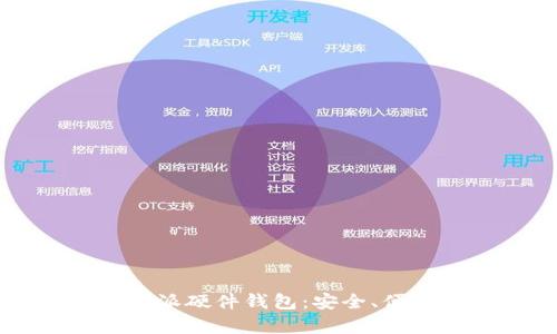 深入解析比特派硬件钱包：安全、便捷与未来展望