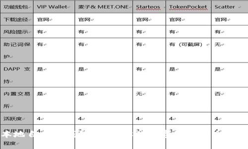 如何创建本地自建冷钱包：保护你的数字资产安全的全方位指南