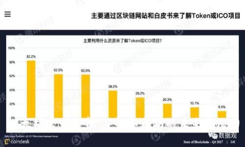 以太坊官网解析：了解以太坊的未来和潜力