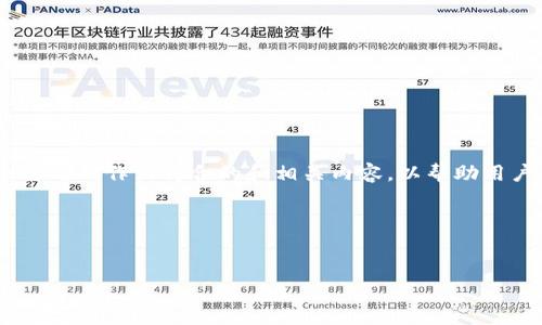 在处理“bitp中国官网无法打开”的问题时，我们可以围绕这个主题制作出符合的和相关内容，以帮助用户更好地了解这一情况及其可能的解决方案。以下是一个例子：

和关键词设置


解决BitP中国官网无法打开的问题：全面解析及解决方案