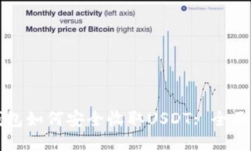 冷钱包如何安全收取USDT: 全面指南