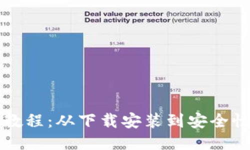 比特派新手使用教程：从下载安装到安全性配置的全面指南