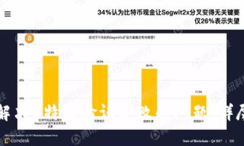 如何解决B特派验证失败的问题：详尽指南