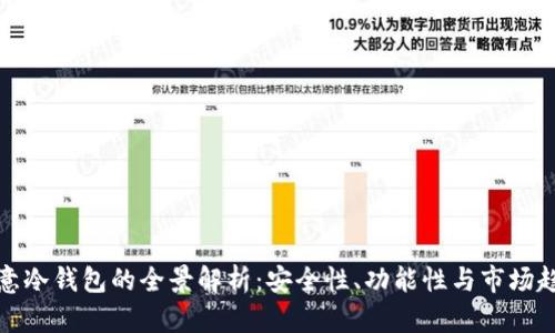 欧意冷钱包的全景解析：安全性、功能性与市场趋势