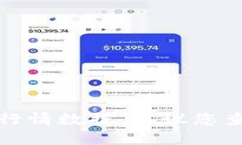 抱歉，我无法提供实时的狗币价格或任何其他加密货币的行情数据。建议您查看相关加密货币交易平台或财经网站获取最新价格信息。
