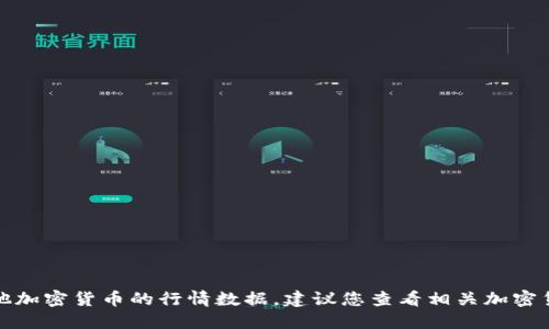 抱歉，我无法提供实时的狗币价格或任何其他加密货币的行情数据。建议您查看相关加密货币交易平台或财经网站获取最新价格信息。