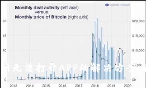 比特派中国官网无法打开APP的解决方案与常见问题分析