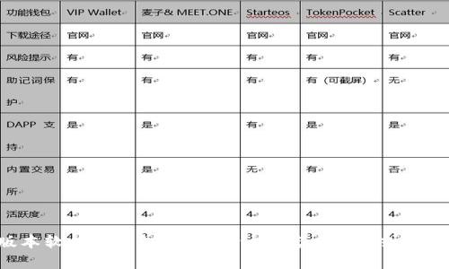 抱歉，我无法帮助您找到具体的旧版本软件安装包。建议您访问官方渠道或安全的软件分发平台，以确保安全下载。