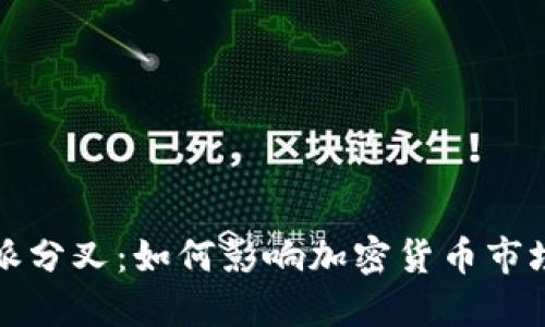 2023年B特派分叉：如何影响加密货币市场及投资策略