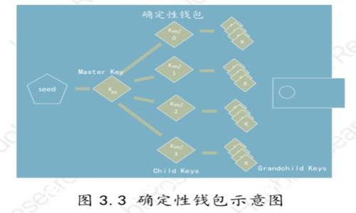 比特派钱包支持的币种有哪些？全面解析及使用指南