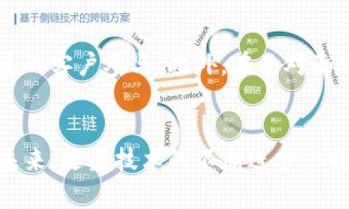 lyaoti深入解析B特派面对面交易的优势与应用/lyaoti  
面对面交易,B特派,金融科技,数字交易/guanjianci  

引言  
在现代金融科技的快速发展背景下，各种交易方式层出不穷，其中“面对面交易”作为一种传统而又备受关注的交易形式，近年来逐渐获得了新的生机。B特派的出现，为用户提供了一种更加便捷、安全和高效的面对面交易平台。本文将深入探讨B特派面对面交易的优势、应用场景及其对金融行业的影响，并回答一些相关问题，以便读者对这一新兴的交易方式有更深入的了解。  

B特派面对面交易的基本概念  
B特派是一款旨在提升用户交易体验的金融科技产品，其核心功能之一就是面对面交易。在B特派平台上，用户可以直接与其他用户进行交易，双方可以通过线上沟通和线下交易结合的方式，实现资金的即时交付与确认。与传统的银行和第三方支付平台相比，B特派的最大优势在于它的灵活性、便利性和安全性。  

面对面交易的定义实际上就是两名用户在同一个场所，或通过视频聊天等方式，直接进行商品或服务的交换。这种交易方式不仅可以降低交易成本，还能通过双方直接沟通，增加交易的透明度，减少纠纷的发生。  

B特派面对面交易的优势  
在B特派的面对面交易模式中，主要有以下几个显著的优势：  

1. 安全性高  
面对面交易的最大特点就是双方可以在同一地点进行交易，这样就大大降低了交易的欺诈风险。在没有中介的情况下，用户可以完全凭借自己的判断来决定交易的可行性。例如，用户在交易前可以亲自查看商品，确认其质量和数量，这种直观的确认方式使得交易过程中的安全性得到了极大的提升。  

2. 交易成本低  
传统的网上交易常常需要支付平台费用、服务费用等。而在B特派的面对面交易模式下，用户可以减少这些不必要的中介费用，从而降低整体交易成本。此外，面对面交易也省去了快递费、运输费等相关费用，用户只需支付双方约定的交易金额即可。  

3. 线上线下结合  
B特派的优势在于能够将线上与线下的交易方式结合起来。用户可以通过平台进行信息沟通，达成交易意向，然后再选择一个合适的地点进行面对面交易。这种方式既保持了线上交易的便利性，又增强了线下交易的互动性，使得整个交易过程更加流畅。  

4. 交易透明  
面对面交易允许双方直接沟通，避免了一些信息不对称带来的问题。在交易过程中，用户可以直接询问对方，充分了解商品或服务的具体情况。这种直接的互动能够提高交易的透明度，减少误解与争议。  

5. 增加社交互动  
通过面对面交易，用户不仅能够完成交易，还能建立人际关系。这种社交性质的交易方式让用户在交易中能够相互交流，分享经验，从而提升用户的整体交易满意度。  

B特派在不同场景下的应用  
面对面交易在多个领域都展现出了良好的应用潜力，以下是一些具体的应用场景。  

1. 二手商品交易  
在二手商品交易市场中，B特派的面对面交易模式得到了极大的认可。二手商品的购买者往往希望在交易前能够实际查看商品的状态，而卖家也希望能够确保买家具备支付能力。通过B特派的面对面交易，双方可以在约定的地点进行见面交易，确保双方权益得到保护。  

2. 人民币兑外币交易  
对于出国旅游或留学的用户来说，货币兑换是一项不可避免的需求。通过B特派的面对面交易，用户可以在本地寻找愿意交换外币的用户。这样，用户不仅可以避开高昂的货币兑换手续费，还能够以更优惠的汇率完成交易。  

3. 保险单交易  
面对面交易在保险单领域也有良好的应用前景。一些投资者可能希望转让手中的保险单，而通过B特派的面对面交易，买卖双方可以在交易前进行详尽的咨询与说明，确保交易的安全与合理。  

4. 零售业的个性化服务  
B特派可以为零售商提供一个面对面交易的平台，增强顾客的购物体验。顾客在了解产品时，可以随时与店员进行交流，获取即时反馈，从而提升购物的满意度。  

可能相关的问题  

问：如何确保B特派面对面交易的安全性？  
为了确保B特派面对面交易的安全性，用户在交易前应采取以下几项措施：首先是选择公共场所进行交易，避免单独去偏僻或不安全的地方；其次是提前与对方进行充分沟通，确保对方的信誉与真实性；第三是要选择在交易过程中保留相关证据，例如拍照记录等，以备日后可能出现的纠纷。最后，用户也可利用B特派平台的信用体系和评分机制，选择信誉良好的交易对手，确保交易的安全。  

问：B特派面对面交易的流程是怎样的？  
B特派面对面交易的流程通常包括以下几个步骤：首先，用户在B特派平台上发布交易信息，并查找潜在的交易伙伴；其次，通过在线聊天或视频交流，确认交易意图及双方条件；接着，双方约定交易时间和地点，确保各自的时间合适；最后，交易双方在约定地点进行面对面交易，确认商品或服务，完成支付。整个流程简单而清晰，极大程度地提升了交易的效率。  

问：如果交易过程中出现纠纷，该如何处理？  
在面对面交易过程中，如果出现了纠纷，首先应保持冷静，并理智地进行协商。如果双方无法达成一致，可以收集交易证据，例如聊天记录、交易照片等，后续可通过B特派的客服进行投诉或寻求帮助。可以建议用户在交易之前，提前明确好交易细节，规避可能的争议，同时B特派平台也会建立一定的保障机制，以保护消费者权益。  

问：B特派的面对面交易模式是否适合所有人？  
虽然B特派的面对面交易模式有许多优点，但也并不适合所有人。对于那些喜欢即时满足或希望快速完成交易的人，面对面交易可能会相对麻烦。此外，对于一些高价值的商品或服务，高风险的交易建议跨越面对面的方式，采取更安全的支付保障措施，如银行转账或使用其他可靠的支付方式。总的来看，用户应根据自己的需求和实际情况，选择合适的交易方式。  

问：如何在B特派进行有效的商品推广？  
在B特派平台上进行有效的商品推广，首先需确保商品的图片清晰、描述详细，可以让潜在的买家充分了解商品的特性和价值；同时，用户可以通过分享优惠券或者特价信息，吸引更多的客户参与。此外，在面对面交易时，良好的沟通技巧也能增强用户对商品的信任感，提升交易的成功率。关键是要在平台上建立良好的信誉，让用户积极参与交易。  

总结  
B特派面对面交易作为一种新兴的金融科技应用，为用户提供了更为灵活、安全的交易方式。通过这一模式，用户可以更加便捷地完成交易，同时享受到更高的透明度和安全保障。在未来，随着技术的不断进步，B特派面对面交易的应用范围将不断扩大，为更多的用户提供服务。希望本文的探讨能为读者了解B特派的面对面交易提供帮助，激发更多的交易潜能。  