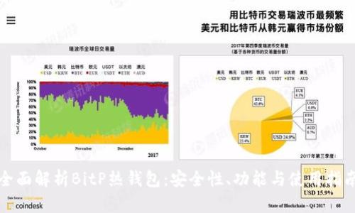 全面解析BitP热钱包：安全性、功能与使用指南