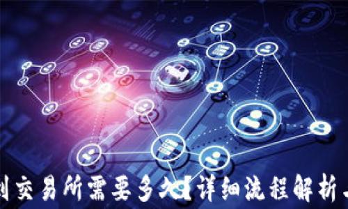 
冷钱包转到交易所需要多久？详细流程解析与注意事项