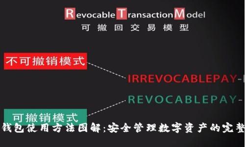 BitP钱包使用方法图解：安全管理数字资产的完整指南