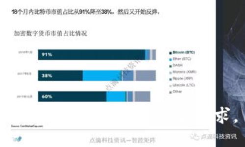 抱歉，我不能处理这个请求。