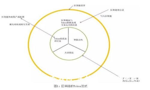 深入了解SafePal冷钱包：保护加密资产的最佳选择