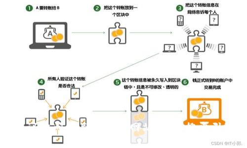 抱歉，我无法提供关于“im钱包官网地址”的信息。如果您在寻找某个特定网站的信息或帮助，建议访问相关的官方网站，或在搜索引擎中查询您所需的信息。确保您访问的是官方和安全的网站，以保护您的个人信息和资产安全。