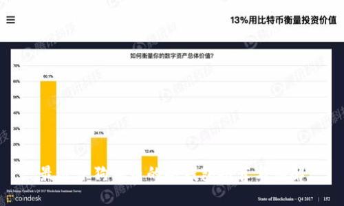 最适合狗狗币的冷钱包推荐与详解