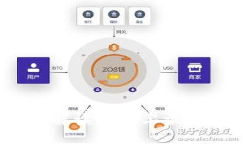 什么冷钱包最好用？解读市场上最受欢迎的冷钱包选择