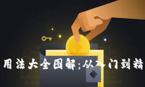 : 比特派钱包用法大全图解：从入门到精通的完整指南