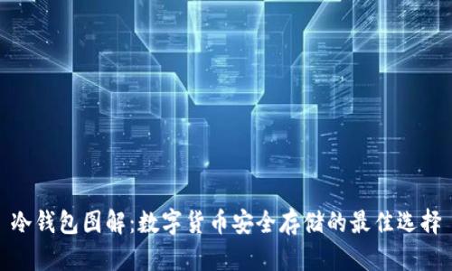 冷钱包图解：数字货币安全存储的最佳选择