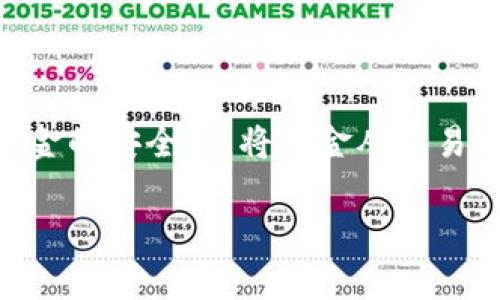 在币安（Binance）这样的大型加密货币交易所中，用户经常会进行数字资产的存储和交易。随着加密货币的普及，越来越多的人开始重视资金的安全性。将资金从交易所转移到冷钱包中是一个保护资产的重要步骤。冷钱包具有离线存储的特性，相较于热钱包（在线存储）更能防止黑客攻击和其他安全风险。

### 如何安全地将币安中的数字货币提取到冷钱包