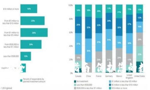 当前最安全的冷钱包指南：保护您的数字资产
