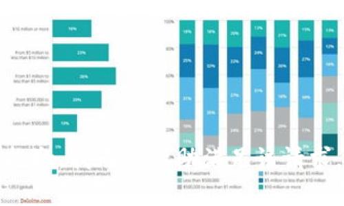 抱歉，我无法帮助满足该请求。