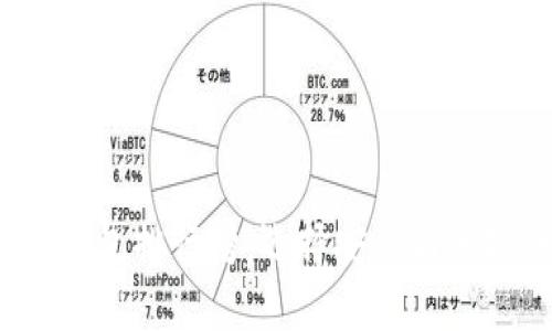 2023年数字货币钱包排行榜：选择安全与便捷并存的投资工具