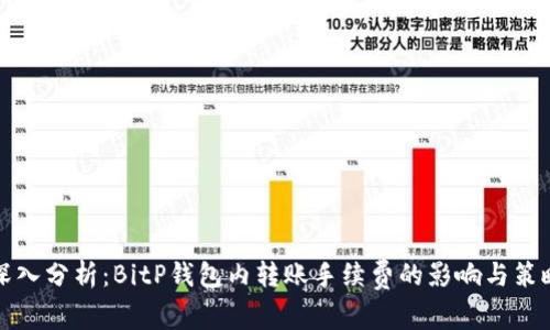 深入分析：BitP钱包内转账手续费的影响与策略