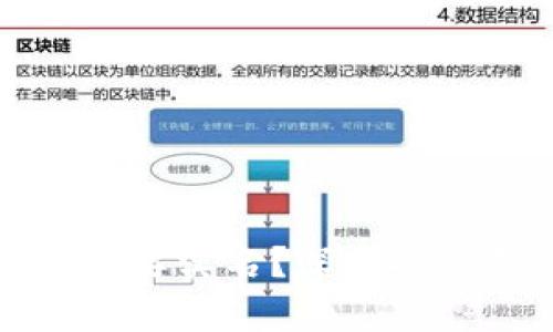 比特派钱包是否需要实名？深入探讨真实情况与影响