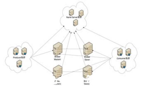 
最安全的数字货币钱包推荐：保护你的投资免受风险