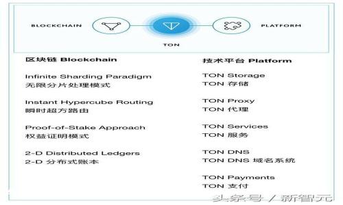 USDT地址查询：如何追踪USDT交易去向并获取具体成果
